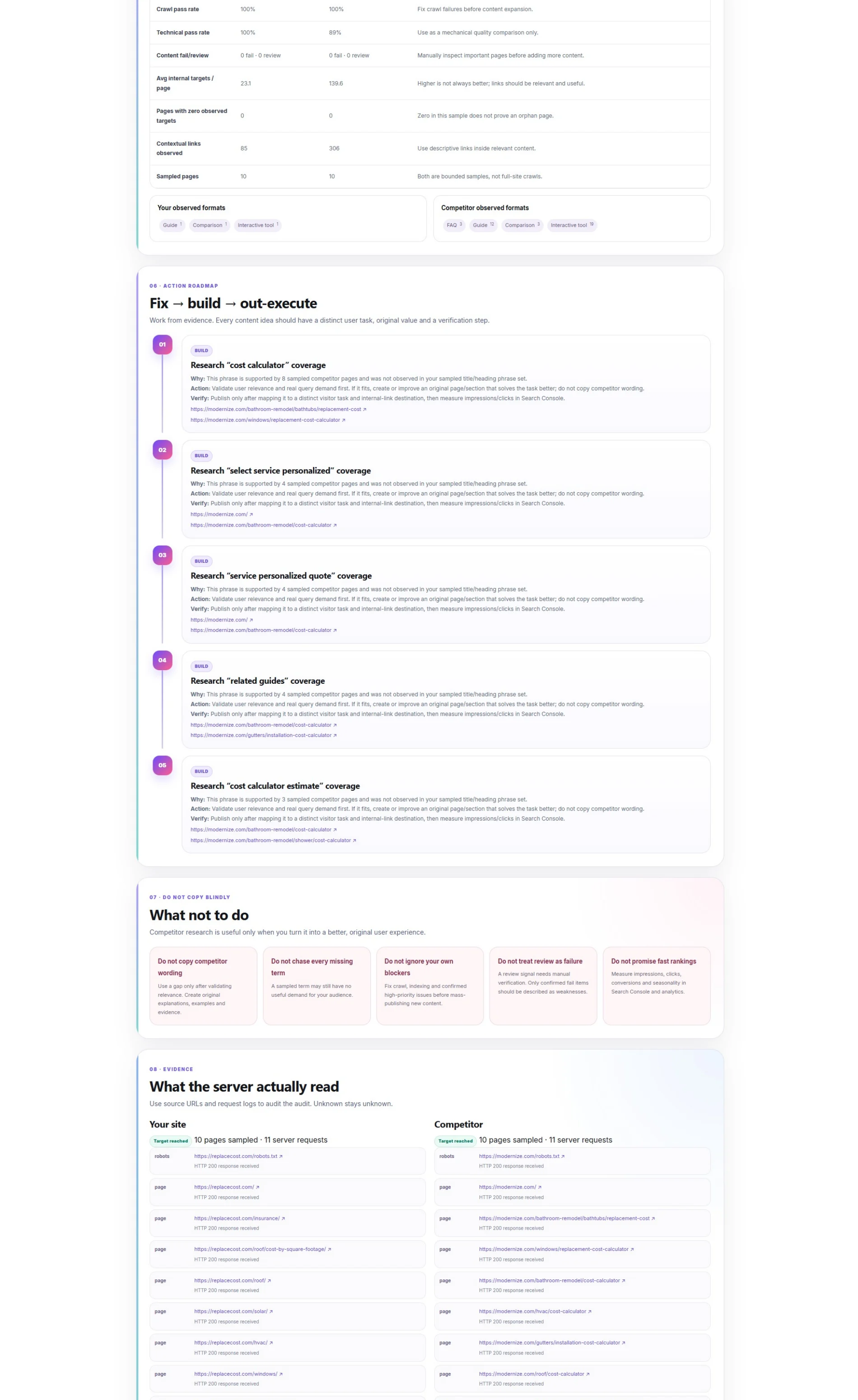 GapForge Pro action roadmap and server-read evidence example