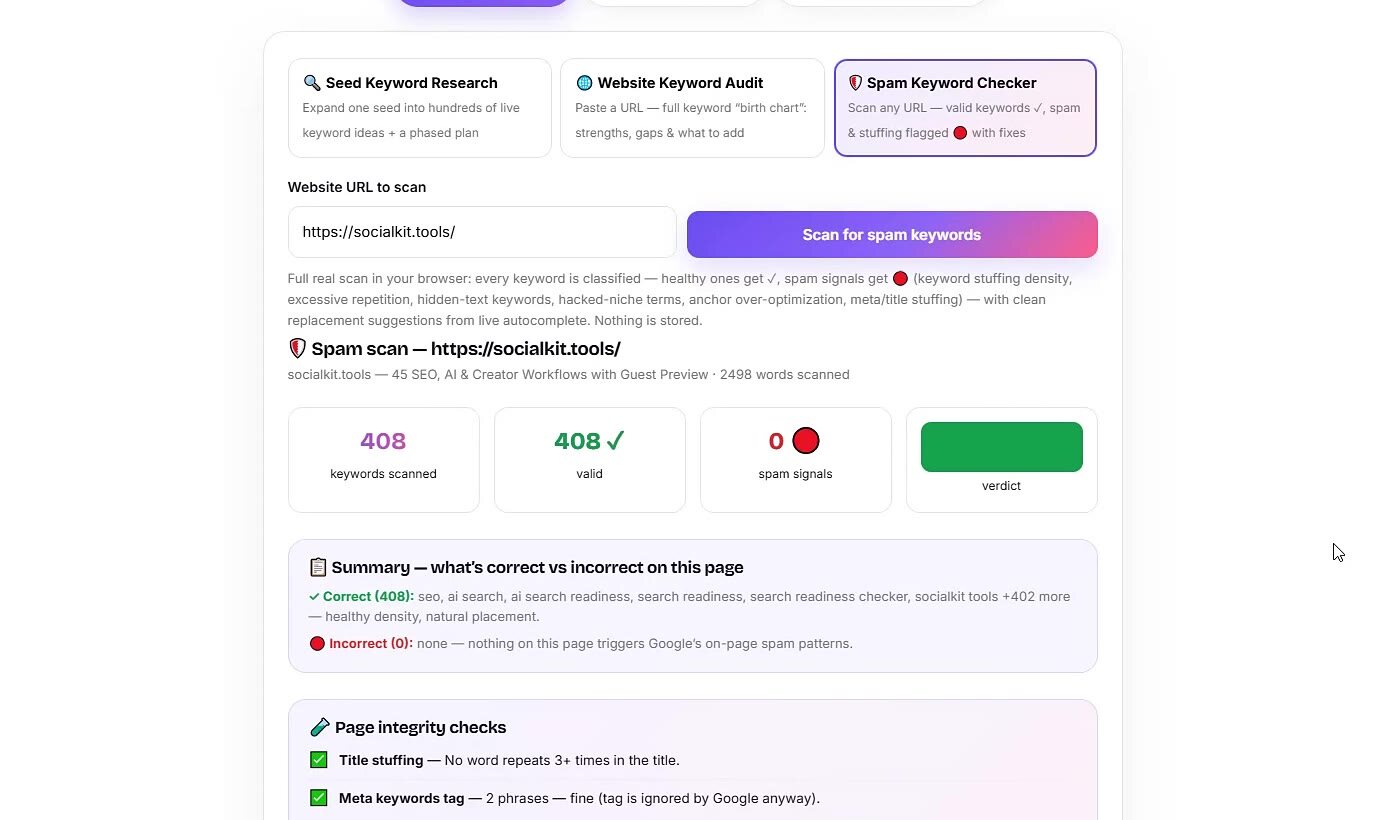 Keyword Intelligence Studio spam and integrity result example